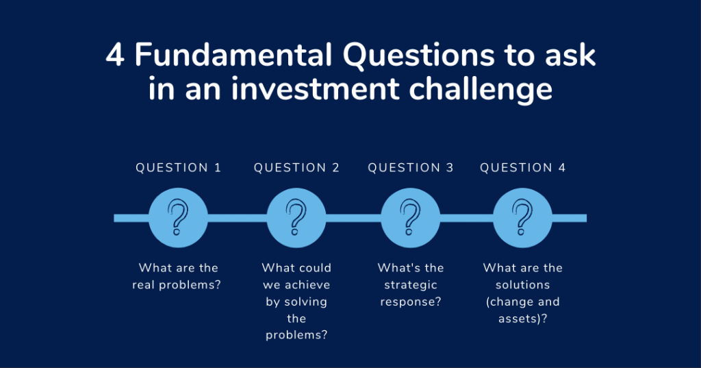 Colston_Questions to ask in an investment challenge